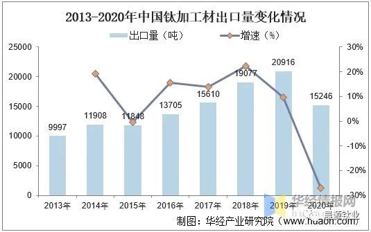 1653100616194289.jpg 微信图片_20220521103644.jpg