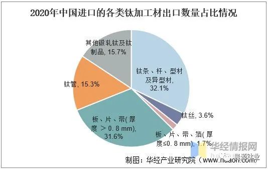1653100641926008.jpg 微信图片_20220521103712.jpg