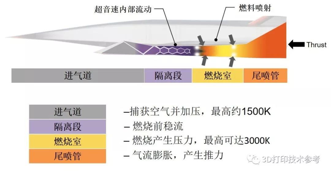 1653118288104442.jpg 微信图片_20220521153118.jpg
